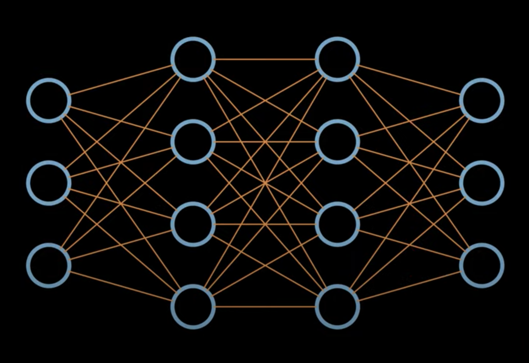 statistica neural networks 6.1.